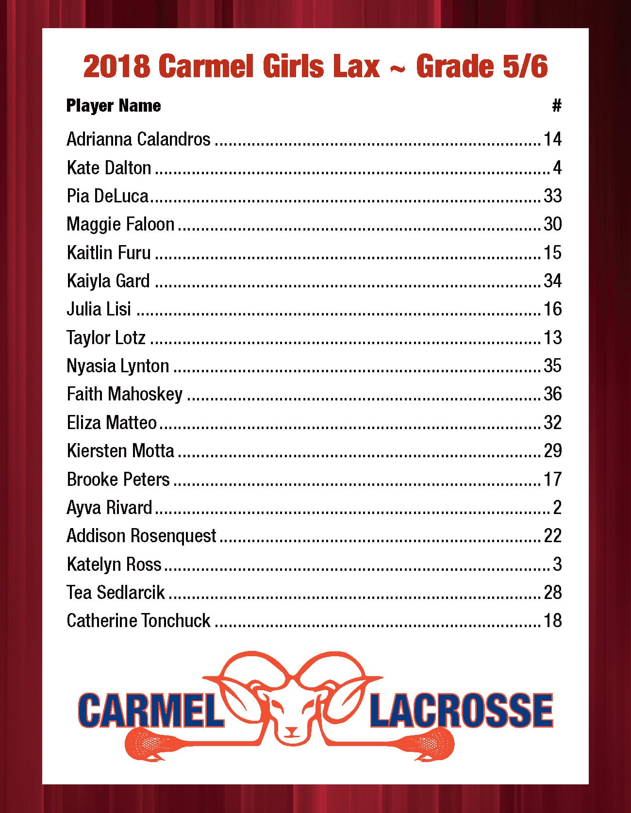 Roster Cards